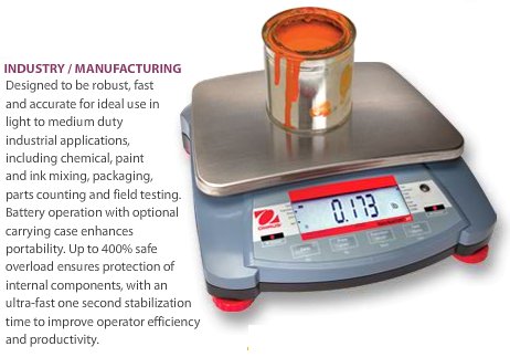 quality control scale